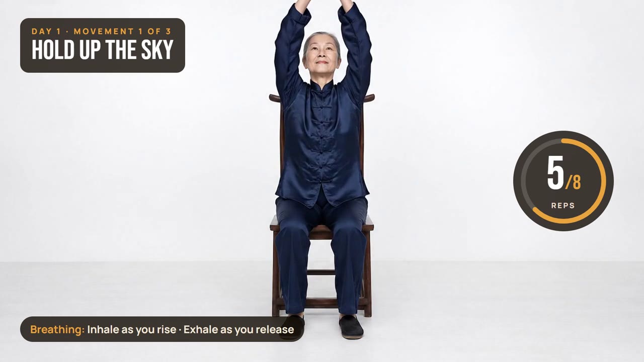 Day 1 video: a seated Tai Chi movement with a rep counter and breathing cue